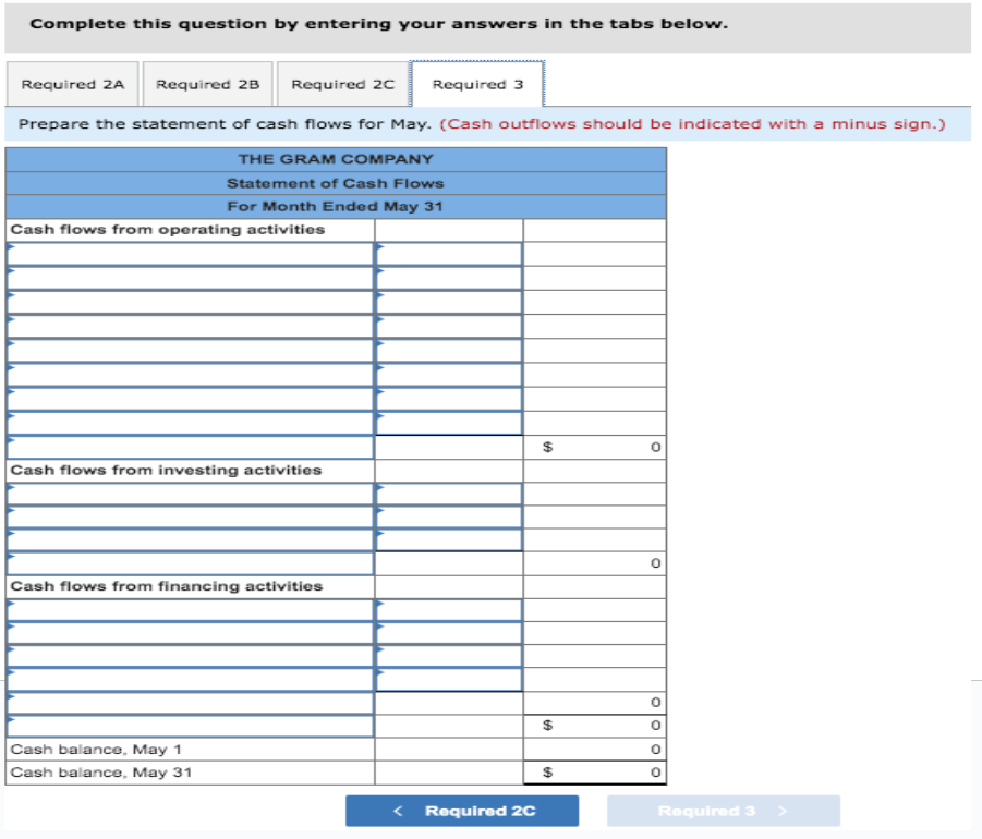 Complete this question by entering your answers in the tabs below.
Required 2A Required 2B Required 2C Required 3
Prepare the statement of cash flows for May. (Cash outflows should be indicated with a minus sign.)
THE GRAM COMPANY
Statement of Cash Flows
For Month Ended May 31
Cash flows from operating activities
Cash flows from investing activities
Cash flows from financing activities
Cash balance, May 1
Cash balance, May 31
Required 2C
$
69
$
$
0
0
0
0
Required 3