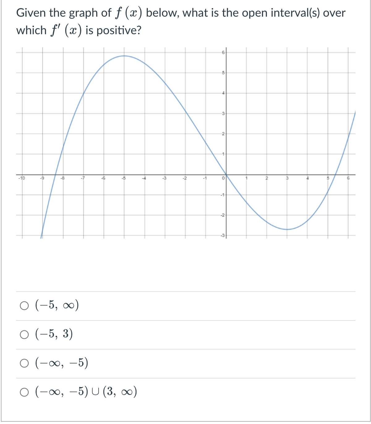 Given the graph of f (x) below, what is the open interval(s) over
which f'(x) is positive?
-10
-9
-8
-7
-6
-5
0 (-5, ∞0)
O (-5, 3)
0 (-∞, -5)
O (-∞, -5) U (3, ∞)
-3
-2
5
3
2
0
-2
3
6