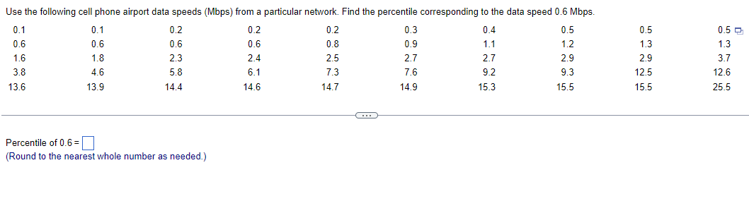 Use the following cell phone airport data speeds (Mbps) from a particular network. Find the percentile corresponding to the data speed 0.6 Mbps.
0.1
0.2
0.4
0.6
0.6
1.1
1.6
2.4
2.7
3.8
6.1
9.2
13.6
14.6
15.3
0.1
0.6
1.8
4.6
13.9
0.2
0.6
2.3
5.8
14.4
Percentile of 0.6=
(Round to the nearest whole number as needed.)
0.2
0.8
2.5
7.3
14.7
(…)
0.3
0.9
2.7
7.6
14.9
0.5
1.2
2.9
9.3
15.5
0.5
1.3
2.9
12.5
15.5
0.5
1.3
3.7
12.6
25.5