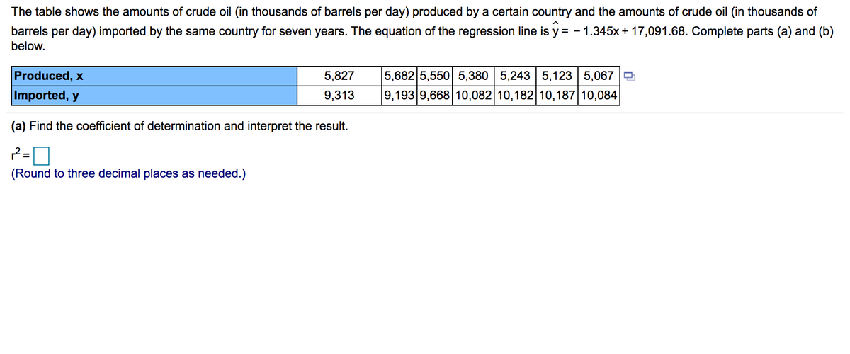 The table shows the amounts of crude oil (in thousands of barrels per day) produced by a certain country and the amounts of crude oil (in thousands of
barrels per day) imported by the same country for seven years. The equation of the regression line is y = - 1.345x+ 17,091.68. Complete parts (a) and (b)
below.
Produced, x
5,827
5,682 5,550 5,380 5,243 5,123 5,067
Imported, y
9,313
9,193 9,668 10,082 10,182 10,187 10,084
(a) Find the coefficient of determination and interpret the result.
%3D
(Round to three decimal places as needed.)
