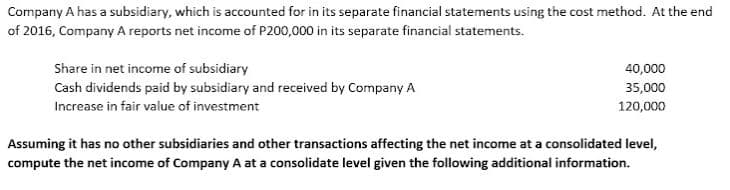 Company A has a subsidiary, which is accounted for in its separate financial statements using the cost method. At the end
of 2016, Company A reports net income of P200,000 in its separate financial statements.
Share in net income of subsidiary
40,000
Cash dividends paid by subsidiary and received by Company A
35,000
Increase in fair value of investment
120,000
Assuming it has no other subsidiaries and other transactions affecting the net income at a consolidated level,
compute the net income of Company A at a consolidate level given the following additional information.
