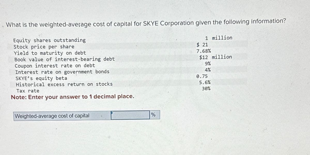 What is the weighted-average cost of capital for SKYE Corporation given the following information?
Equity shares outstanding
Stock price per share
Yield to maturity on debt
Book value of interest-bearing debt
Coupon interest rate on debt
Interest rate on government bonds
SKYE's equity beta
Historical excess return on stocks
Tax rate
Note: Enter your answer to 1 decimal place.
Weighted-average cost of capital
%
1 million
$ 21
7.68%
$12 million
9%
4%
0.75
5.6%
30%