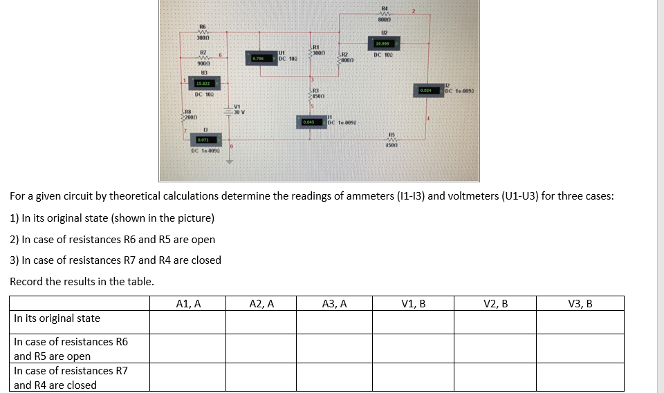 R4
8000
R6
ww
3000
U2
19.999
R1
23000
RZ
R2
8000
DC 100
DC 100
9.796
9000
U3
15.822
R3
24500
DC 1e 0090
0.024
DC 100
30 V
2000
DC 1e 0090
0.045
RS
0.071
4500
DC 1e 0090
For a given circuit by theoretical calculations determine the readings of ammeters (11-13) and voltmeters (U1-U3) for three cases:
1) In its original state (shown in the picture)
2) In case of resistances R6 and R5 are open
3) In case of resistances R7 and R4 are closed
Record the results in the table.
А1, A
А2, A
АЗ, А
V1, B
V2, B
V3, В
In its original state
In case of resistances R6
and R5 are open
In case of resistances R7
and R4 are closed
