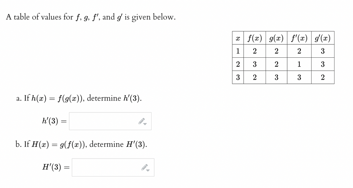 A table of values for f, g, f', and g' is given below.
a. If h(x) = f(g(x)), determine h'(3).
h'(3) =
=
b. If H(x) = g(f(x)), determine H'(3).
H'(3) =
x f(x) g(x) ƒ'(x) g'(x)
1
2
2
2
3
2
3
2
3
3
2
3
2