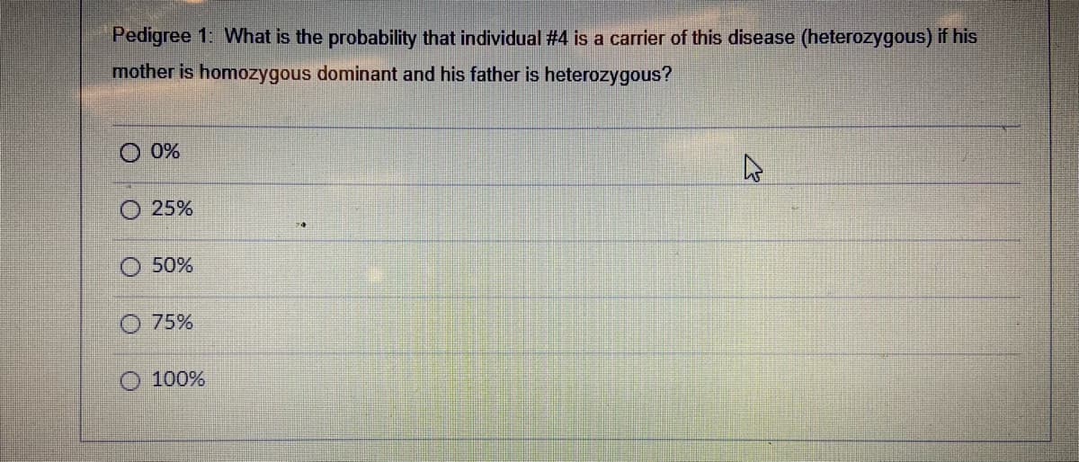 Pedigree 1: What is the probability that individual #4 is a carrier of this disease (heterozygous) if his
mother is homozygous dominant and his father is heterozygous?
0%
25%
50%
75%
100%
