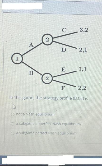 A
B
2
2
C
3,2
D 2,1
E
1,1
F
In this game, the strategy profile (B.CE) is
4
2.2
not a Nash equilibrium
a subgame imperfect Nash equilibrium
a subgame perfect Nash equilibrium