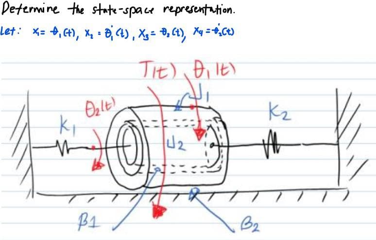 Determine the state-space representation.
Let: x₁= €₁ (+)₁ X ₂ = ₁ (t), X₂ = 0₂ (t), X4 = + ₂Ct)
Tit) D₁ It)
k₁
M
D₂Lt)
B1
Ⓒ
U₂
K₂
M
B₂