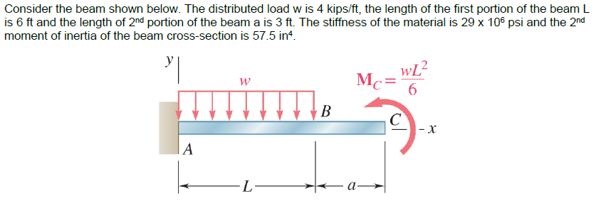 Consider the beam shown below. The distributed load w is 4 kips/ft, the length of the first portion of the beam L
is 6 ft and the length of 2nd portion of the beam a is 3 ft. The stiffness of the material is 29 x 106 psi and the 2nd
moment of inertia of the beam cross-section is 57.5 in.
"|
A
W
L
B
Mc
a.
WL²
6
C
|-x