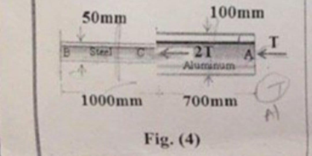 100mm
A
50mm
Steel C <<421
1000mm
Aluminum
700mm
Fig. (4)