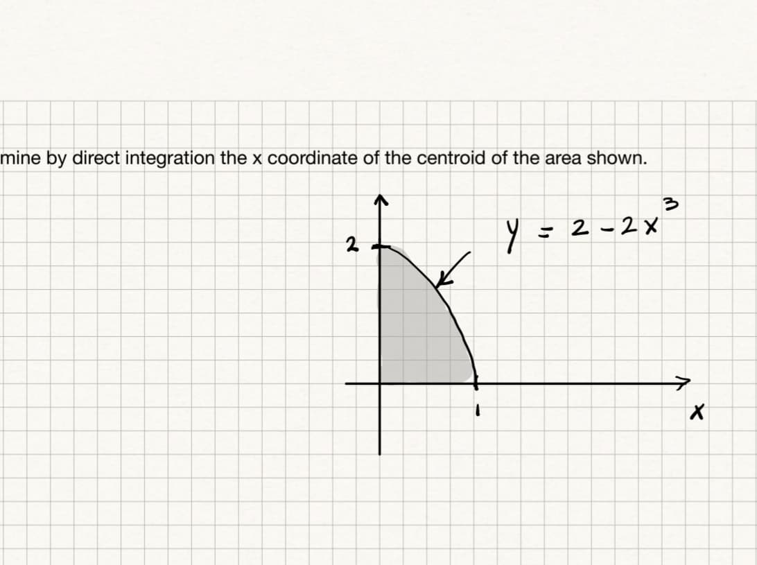 mine by direct integration the x Coordinate of the centroid of the area shown.
y = 2-2
う
- 2x=
