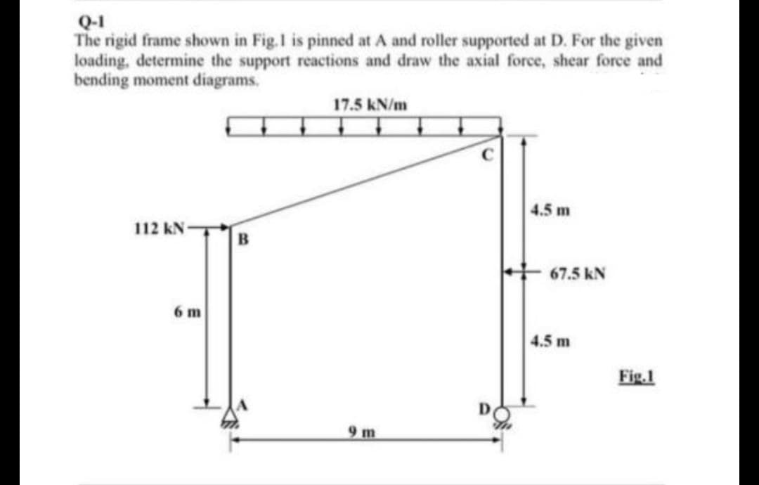 Q-1
The rigid frame shown in Fig.I is pinned at A and roller supported at D. For the given
loading, determine the support reactions and draw the axial force, shear force and
bending moment diagrams.
17.5 kN/m
4.5 m
112 kN
в
+ 67.5 kN
6 m
4.5 m
Fig.1
9 m
