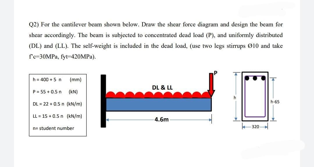 Q2) For the cantilever beam shown below. Draw the shear force diagram and design the beam for
shear accordingly. The beam is subjected to concentrated dead load (P), and uniformly distributed
(DL) and (LL). The self-weight is included in the dead load, (use two legs stirrups Ø10 and take
f'c=30MPA, fyt=420MPA).
h = 400 + 5 n
(mm)
DL & LL
P = 55 + 0.5 n
(kN)
h-65
DL = 22 + 0.5 n (kN/m)
LL = 15 + 0.5 n (kN/m)
4.6m
n= student number
320
