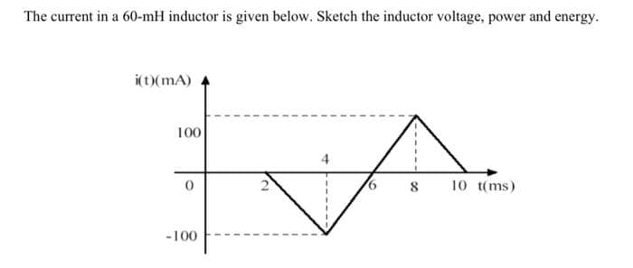 The current in a 60-mH inductor is given below. Sketch the inductor voltage, power and energy.
i(t)(mA)
100
0
-100
N
6
8
10 t(ms)