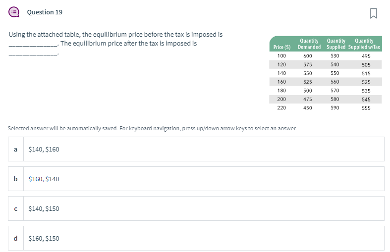 Using the attached table, the equilibrium price before the tax is imposed is
. The equilibrium price after the tax is imposed is
a
b
Question 19
с
d
Selected answer will be automatically saved. For keyboard navigation, press up/down arrow keys to select an answer.
$140, $160
$160, $140
$140, $150
Price (S)
100
$160, $150
120
140
160
180
200
220
Quantity Quantity
Quantity
Demanded Supplied Supplied w/Tax
600
530
575
540
550
550
525
560
570
500
475
450
580
590
495
505
515
525
535
545
555