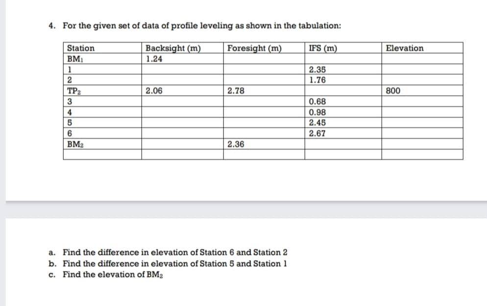 4. For the given set of data of profile leveling as shown in the tabulation:
Backsight (m)
1.24
Foresight (m)
Station
IFS (m)
Elevation
BM1
1
2.35
1.76
TP2
2.06
2.78
800
3
0.68
4
0.98
2.45
6
2.67
BM2
2.36
a. Find the difference in elevation of Station 6 and Station 2
b. Find the difference in elevation of Station 5 and Station 1
c. Find the elevation of BM2
