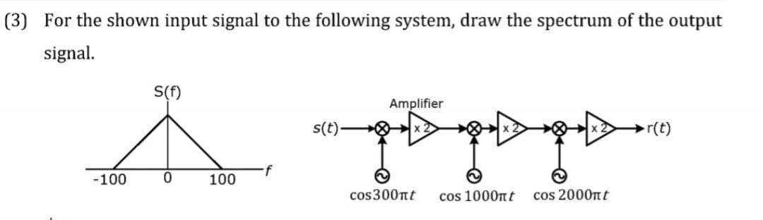 (3) For the shown input signal to the following system, draw the spectrum of the output
signal.
S(f)
Amplifier
s(t)-
r(t)
-100
100
cos300nt
cos 1000nt
cos 2000nt
