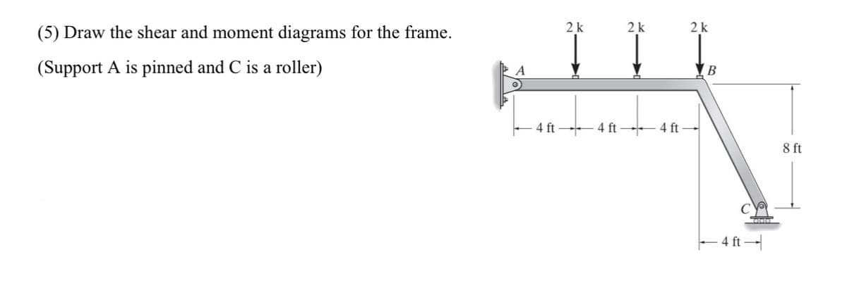 (5) Draw the shear and moment diagrams for the frame.
(Support A is pinned and C is a roller)
4 ft
2 k
+ 4 ft
2 k
4 ft
2 k
B
4 ft
8 ft