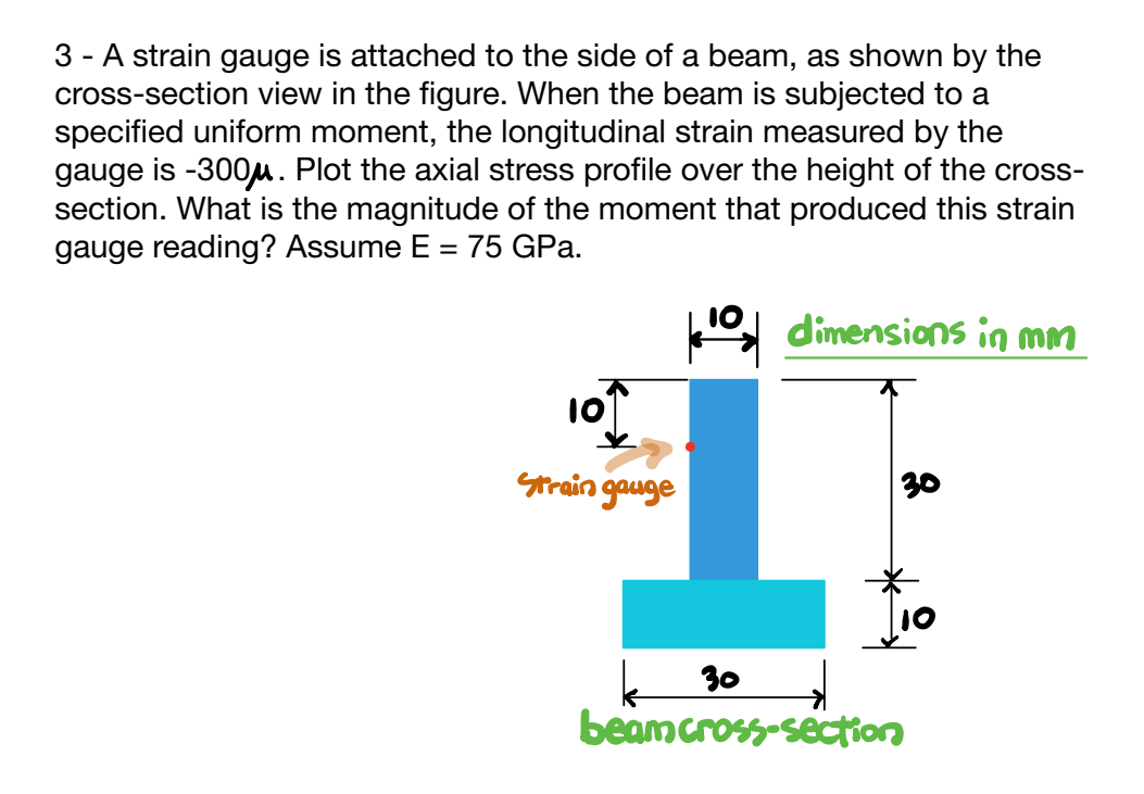 3 - A strain gauge is attached to the side of a beam, as shown by the
cross-section view in the figure. When the beam is subjected to a
specified uniform moment, the longitudinal strain measured by the
gauge is -300μ. Plot the axial stress profile over the height of the cross-
section. What is the magnitude of the moment that produced this strain
gauge reading? Assume E = 75 GPa.
10↑
Strain gauge
dimensions in mm
30
30
beamcross-section