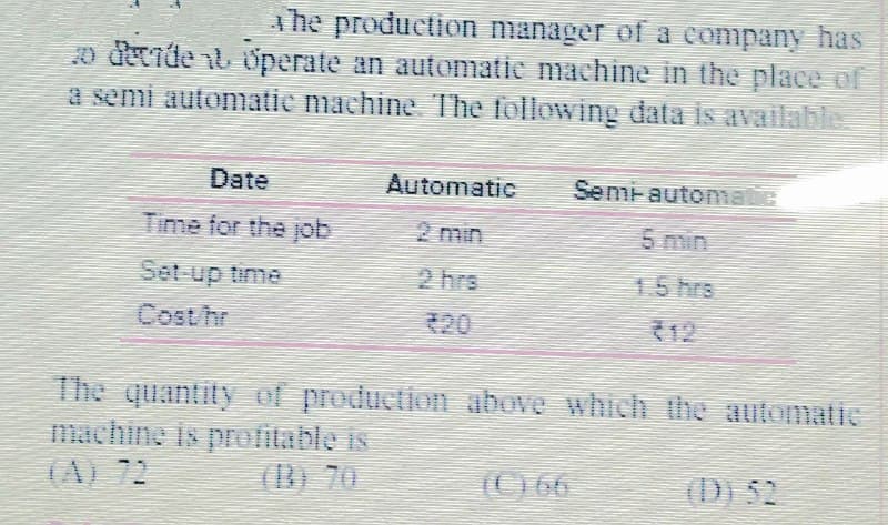 the production manager of a company has
o decide l operate an automatic machine in the place of
a semi autonmatic machine The following data is available
Date
Automatic
Semiautonmate
Time for the job
2 min
5 min
Set up time
2 hrs
1.5 hrs
Cost/hr
320
{12
The quantity of production above which the automatic
machine is prolitable is
(A) 72
(B) 70
(C) 66
(D) 52
