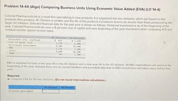 Problem 14-44 (Algo) Comparing Business Units Using Economic Value Added (EVA) (LO 14-4)
Colonial Pharmaceuticals is a small firm specializing in new products. It is organized into two divisions, which are based on the
products they produce. AC Division is smaller and the life of the products it produces tend to be shorter than those produced by the
larger SO Division. Selected financial data for the past year is shown as follows. Divisional investment is as of the beginning of the
year. Colonial Pharmaceuticals uses a 8 percent cost of capital and uses beginning of the-year Investment when computing ROI and
residual income. Ignore income taxes.
Allocated corp. overhead
Cost of goods sold
Divisional investment
R&D
AC Division
$ 615
3,230
9,300
2,150
8,600
so Division
$ 1,650
6,000
78, 500
3,600
18, 500
1,380
Sales
SGRA
745
R&D is assumed to have a two-year life in the AC Divisilon and a nine year life in the SO division. All R&D expenditures are spent at the
beginning of the year. Assume there are no current liabilities and (unrealistically) that no R&D Investments had taken place before this
уear
Required:
a. Compute EVA for the two divisions. (Do not round intermediate calculations.)
AC Division
SO Division
Economic value added
