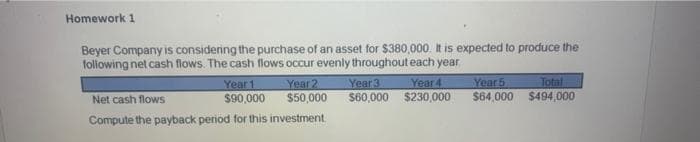 Homework 1
Beyer Company is considering the purchase of an asset for $380,000. It is expected to produce the
following net cash flows. The cash flows occur evenly throughout each year
Year 1
Year 2
Net cash flows
$90,000
$50,000
Compute the payback period for this investment.
Year 3
$60,000
Year 4
$230,000
Year 5
Total
$64,000 $494,000