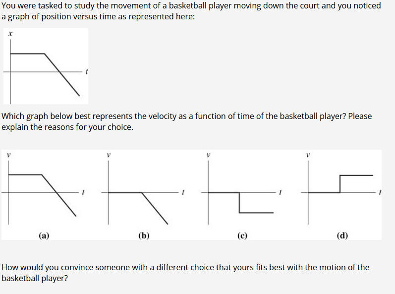 You were tasked to study the movement of a basketball player moving down the court and you noticed
a graph of position versus time as represented here:
Which graph below best represents the velocity as a function of time of the basketball player? Please
explain the reasons for your choice.
(a)
(b)
(c)
(d)
How would you convince someone with a different choice that yours fits best with the motion of the
basketball player?

