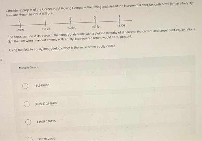 Consider a project of the Cornell Haul Moving Company, the timing and size of the incremental after-tax cash flows (for an all-equity
firm) are shown below in millions:
0
$990
+$125
+$225
+$375
+$500
The firm's tax rate is 34 percent; the firm's bonds trade with a yield to maturity of 8 percent; the current and target debt-equity ratio is
3; if the firm were financed entirely with equity, the required return would be 10 percent.
Using the flow to equity Imethodology, what is the value of the equity claim?
Multiple Choice
O
-$1,540,000
$446,570,866.00
$36,580,76755
3
$30,716,23613