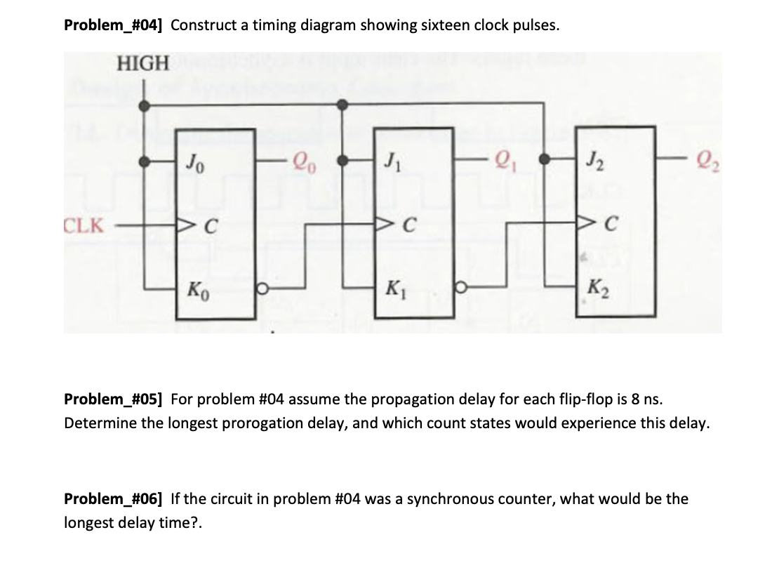 Problem_#04] Construct a timing diagram showing sixteen clock pulses.
HIGH
Jo
J2
Q2
CLK
C
C
C
Ko
K1
K2
Problem_#05] For problem #04 assume the propagation delay for each flip-flop is 8 ns.
Determine the longest prorogation delay, and which count states would experience this delay.
Problem_#06] If the circuit in problem #04 was a synchronous counter, what would be the
longest delay time?.
