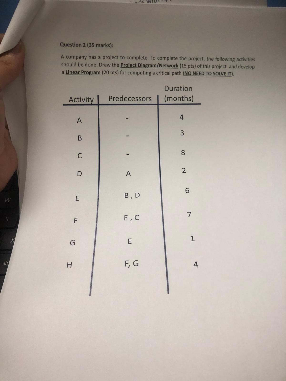 Question 2 (35 marks):
A company has a project to complete. To complete the project, the following activities
should be done. Draw the Project Diagram/Network (15 pts) of this project and develop
a Linear Program (20 pts) for computing a critical path (NO NEED TO SOLVE IT).
Duration
Activity
Predecessors
(months)
4
A
3
B
C
D
A
2
6
W
E
B, D
S
F
E, C
7
1
G
E
alt
H
F, G
4