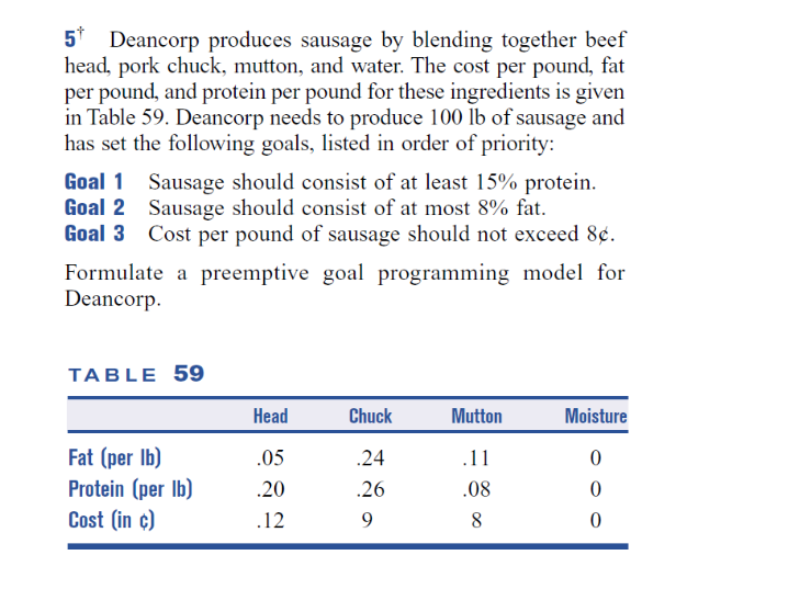 5 Deancorp produces sausage by blending together beef
head, pork chuck, mutton, and water. The cost per pound, fat
per pound, and protein per pound for these ingredients is given
in Table 59. Deancorp needs to produce 100 lb of sausage and
has set the following goals, listed in order of priority:
Goal 1
Goal 2
Goal 3
Sausage should consist of at least 15% protein.
Sausage should consist of at most 8% fat.
Cost per pound of sausage should not exceed 8¢.
Formulate a preemptive goal programming model for
Deancorp.
TABLE 59
Fat (per lb)
Protein (per lb)
Cost (in c)
Head
.05
.20
.12
Chuck
.24
.26
9
Mutton
.11
.08
8
Moisture
0
0
0