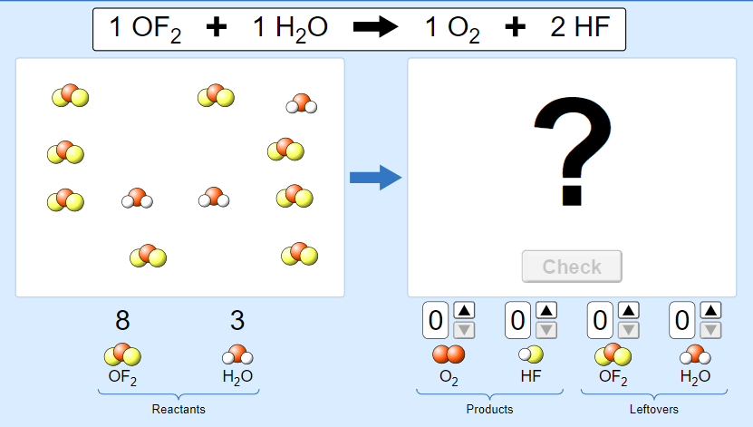 1 OF 2 + 1 H₂O
8
OF₂
Reactants
3
H₂O
10₂ + 2 HF
0
0₂
0
Products
?
HF
Check
0
OF₂
0
Leftovers
H₂O