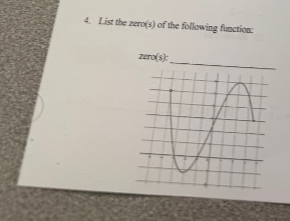 4. List the zero(s) of the following function:
zero(s):