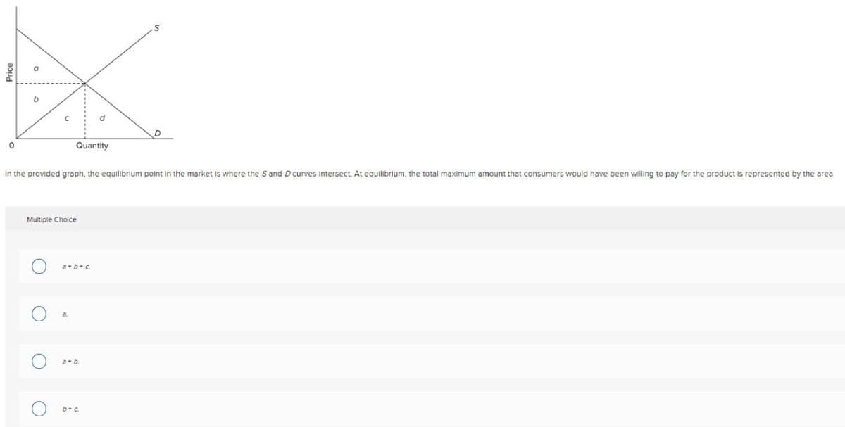 Quantity
In the provided graph, the equilibrium point in the market is where the S and D curves Intersect. At equilibrium, the total maximum amount that consumers would have been willing to pay for the product is represented by the area
Multiple Choice
a+b+c
a+b.
b+c