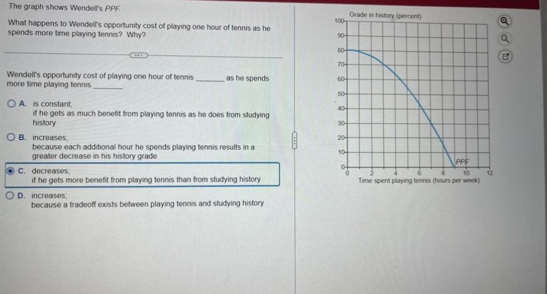 The graph shows Wendell's PPE
Grade in history (percent)
100
What happens to Wendell's opportunity cost of playing one hour of tennis as he
spends more time playing tennis? Why?
90
80-
70-
Wendell's opportunity cost of playing one hour of tennis
more time playing tennis
as he spends
60-
50-
O A. is constant,
if he gets as much benefit from playing tennis as he does from studying
history
40
30
O B. increases,
because each additional hour he spends playing tennis results in a
greater decrease in his history grade
20-
10
PPF
10
12
Time spent playing tennis (hours per week)
04
O C. decreases;
if he gets more benefit from playing tennis than from studying history
O D. increases,
because a tradeoff exists between playing tennis and studying history
