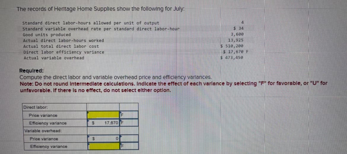 The records of Heritage Home Supplies show the following for July:
Standard direct labor-hours allowed per unit of output
Standard variable overhead rate per standard direct labor-hour
Good units produced
Actual direct labor-hours worked
Actual total direct labor cost
Direct labor efficiency variance
Actual variable overhead
4
$ 34
3,600
13,925
$ 510,200
$ 17,670 F
$ 473,450
Required:
Compute the direct labor and variable overhead price and efficiency variances.
Note: Do not round intermediate calculations. Indicate the effect of each varlance by selecting "F" for favorable, or "U" for
unfavorable. If there is no effect, do not select either option.
Direct labor:
Price variance
Efficiency variance
Variable overhead:
F
$
17,670 F
Price variance
Efficiency variance
°