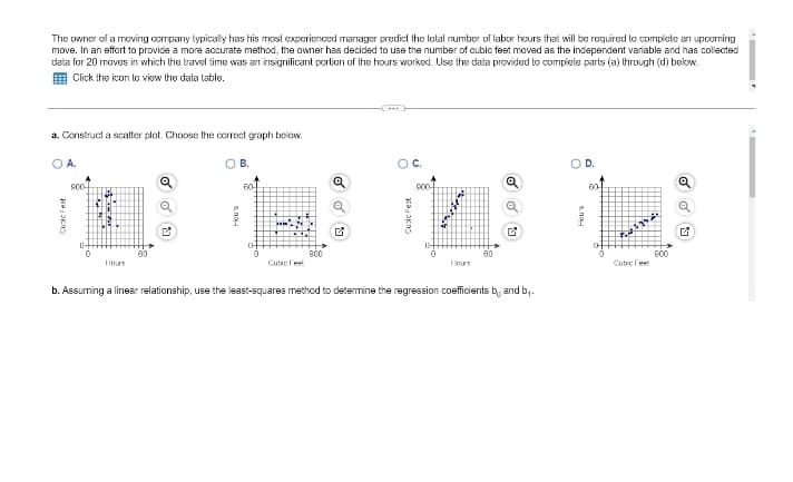 The owner of a moving company typically has his most experienced manager predict the total number of labor hours that will be required to complete an upcoming
move. In an effort to provide a more accurate method, the owner has decided to use the number of cubic feet moved as the independent variable and has collected
data for 20 moves in which the travel time was an insignificant portion of the hours worked. Use the data provided to complete parts (a) through (d) below.
Click the icon to view the data table.
a. Construct a scatter plot. Choose the correct graph below.
OA.
800-
I lours
OB.
60-
Cubic Feet
900
C.
800-
***
Tours
b. Assuming a linear relationship, use the least-squares method to determine the regression coefficients b, and b,.
D.
60-
F
Cubic Feet
900
Q