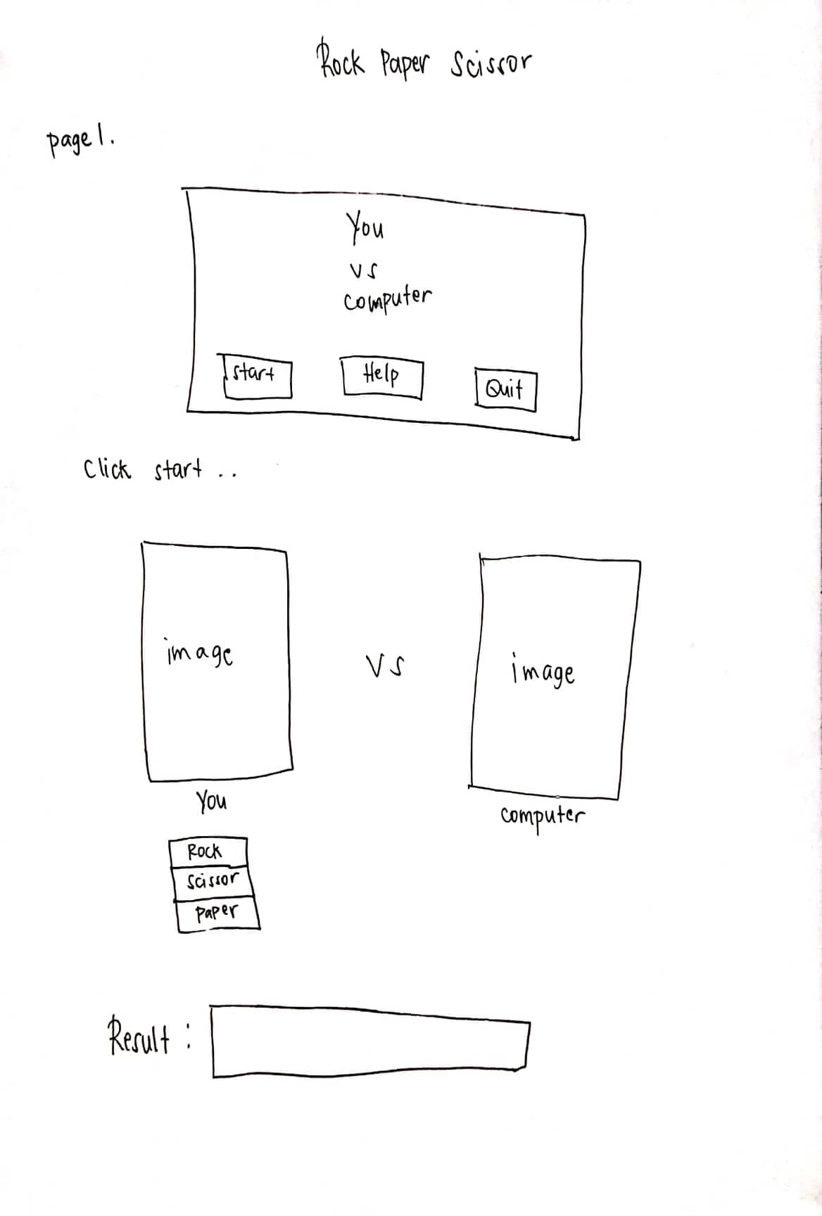 page 1.
Click start
start
image
You
Rock
Scissor
Paper
Result:
Rock Paper Scissor
You
VS
Computer
Help
VS
Quit
image
computer