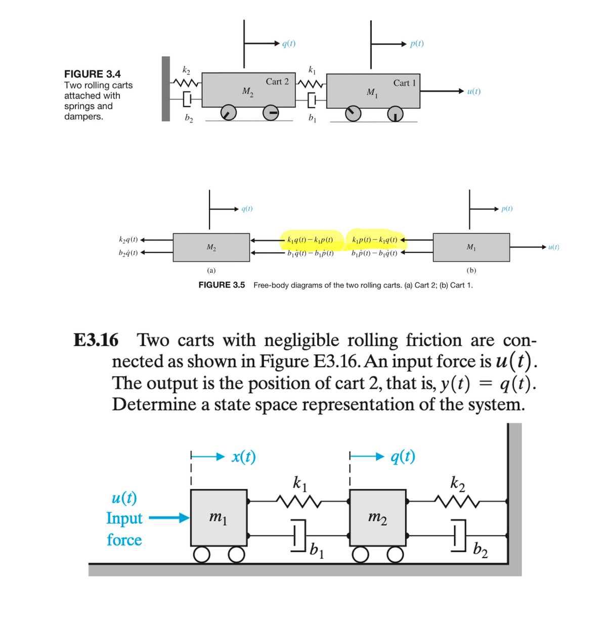 FIGURE 3.4
Two rolling carts
attached with
springs and
dampers.
k₂q(t)
b₂ġ(t)
[
b₂
u(t)
Input
force
M₂
M₂
q(t)
m1
q(t)
Cart 2
x(t)
M
b₁
•k₁q (1)-k₁p (1)
• b₁q(t)-b₁p(t)
M₁
k₁
Voy
k₁p(t)-k₁q(1)
b₁p(t)-b₁ġ(t)
(a)
(b)
FIGURE 3.5 Free-body diagrams of the two rolling carts. (a) Cart 2; (b) Cart 1.
p(t)
Cart 1
E3.16 Two carts with negligible rolling friction are con-
nected as shown in Figure E3.16. An input force is u(t).
The output is the position of cart 2, that is, y(t) = q(t).
Determine a state space representation of the system.
m2
u(t)
M₁
q(t)
k₂
M
p(t)
b₂
→u(t)