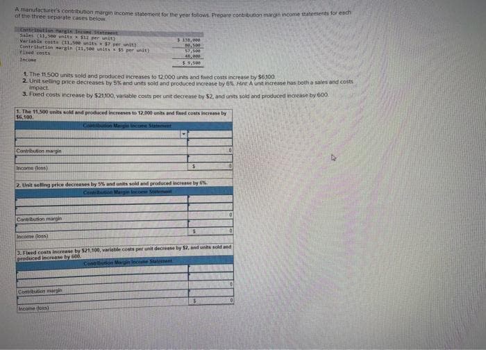 A manufacturer's contribution margin income statement for the year follows. Prepare contribution margin income statements for each
of the three separate cases below
Canteltution Hargin Income Statement
Sales (11,500 units $12 per unit)
Variable costs (11,500 units 57 per unit)
Contribution margin (11,100 units $5 per unit)
Fixed costs
Income
1. The 11.500 units sold and produced increases to 12,000 units and fixed costs increase by $6.100
2. Unit selling price decreases by 5% and units sold and produced increase by 6% Hint A und increase has both a sales and costs
impact
3. Fixed costs increase by $21,100, variable costs per unit decrease by $2, and units sold and produced increase by 600
1. The 11,500 units sold and produced increases to 12,000 units and fixed costs increase by
56,100,
Contribution Mergin Income Statement
Contribution margin
$ 130,000
0,500
57,500
45,000
$9,500
Contribution margin
Income (lons)
2. Unit selling price decreases by 5% and units sold and produced increase by 6%.
Contribution Margin focome Statement
Contribution margin
$
Income (loss)
3. Fixed costs increase by $21,100, variable costs per unit decrease by $2, and units sold and
produced Increase by 600,
Contribution Margin Income Statement
Income (los)