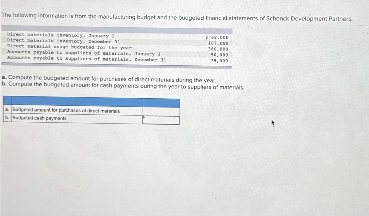 The following information is from the manufacturing budget and the budgeted financial statements of Schenck Development Partners.
Direct materials inventory, January 1
Direct materials inventory, December 31
Direct material usage budgeted for the year
Accounts payable to suppliers of materials, January 1
Accounts payable to suppliers of materials, December 31
$ 68,000
107,000
380,000
50,000
79,000
a. Compute the budgeted amount for purchases of direct materials during the year.
b. Compute the budgeted amount for cash payments during the year to suppliers of materials.
a. Budgeted amount for purchases of direct materials
b. Budgeted cash payments