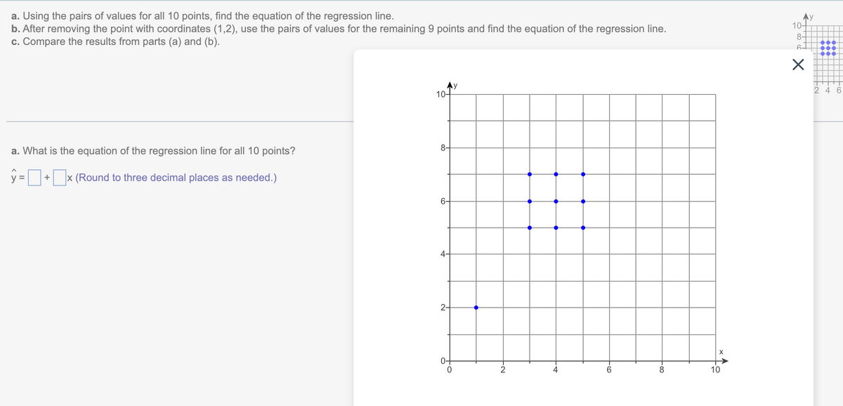 a. Using the pairs of values for all 10 points, find the equation of the regression line.
b. After removing the point with coordinates (1,2), use the pairs of values for the remaining 9 points and find the equation of the regression line.
c. Compare the results from parts (a) and (b).
a. What is the equation of the regression line for all 10 points?
y=+x (Round to three decimal places as needed.)
Ау
10-
8-
6-
4-
2-
0
2
-+
-6
-∞
8
X
10
←
c
Ау
10-
8-
6+
X
•HOITTEN
M444~
||▬▬▬▬▬+
H❤❤❤▬▬▬▬▬▬▬▬▬
||||||||||| O
24 6