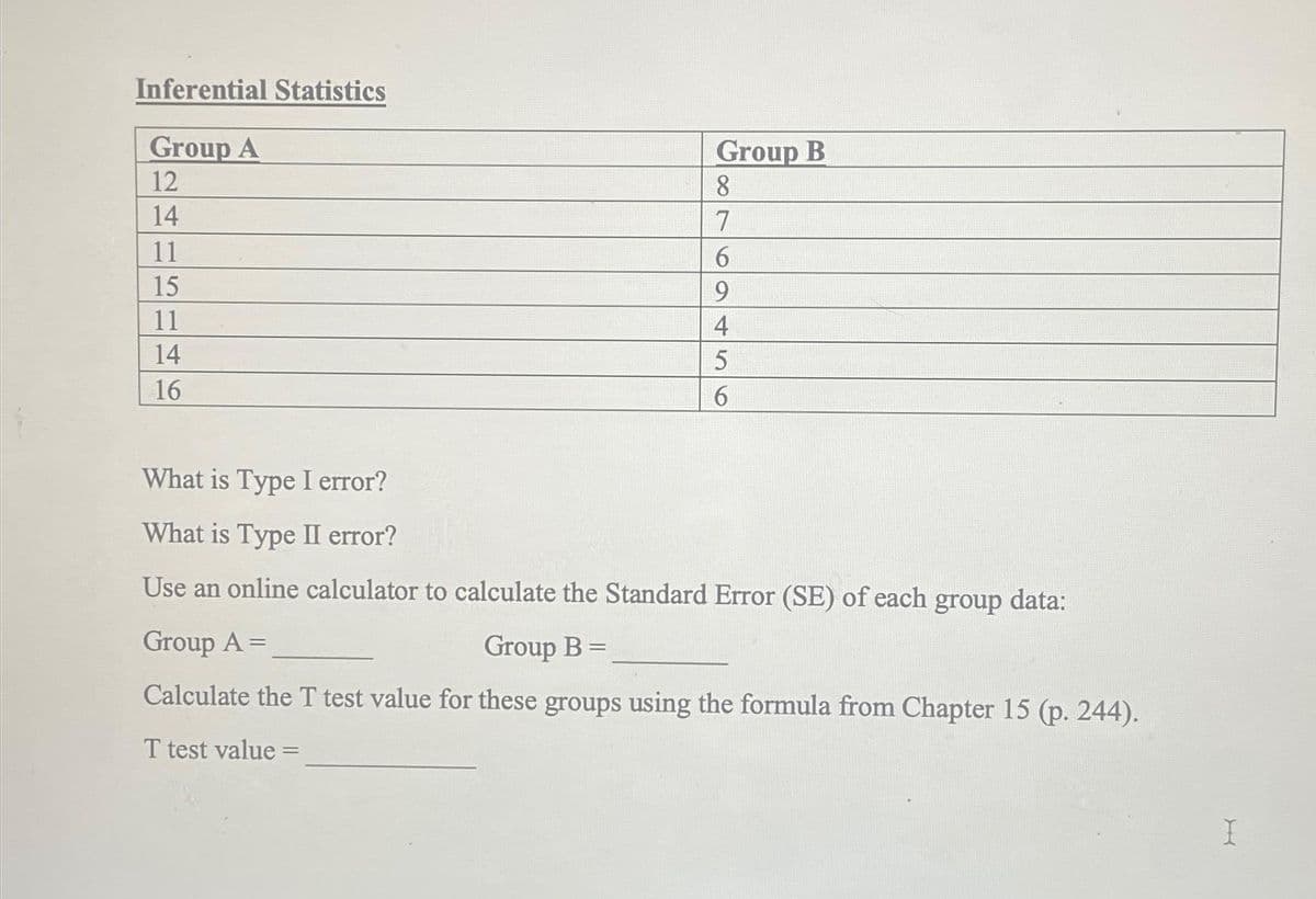 Inferential Statistics
Group A
12
14
11
15
11
14
16
Group B
8
7
6
9
4
5
6
What is Type I error?
What is Type II error?
Use an online calculator to calculate the Standard Error (SE) of each group data:
Group A =
Group B =
Calculate the T test value for these groups using the formula from Chapter 15 (p. 244).
T test value =
I