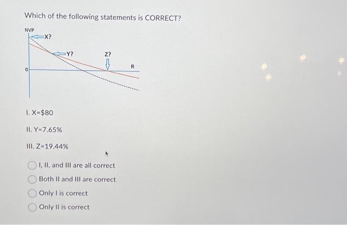 Which of the following statements is CORRECT?
NVP
0
-X?
1. X-$80
II. Y=7.65%
Y?
III. Z-19.44%
Z?
I, II, and III are all correct
Both II and III are correct
Only I is correct
Only II is correct
R