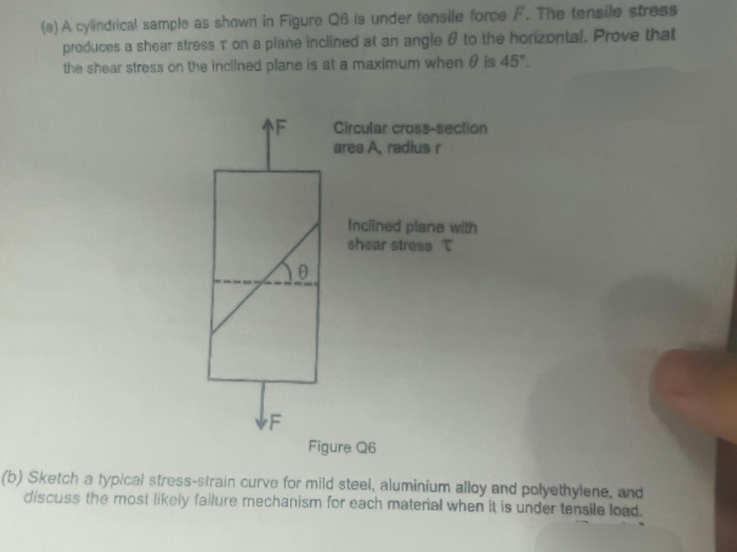 (a) A cylindrical sample as shown in Figure Q6 is under tensile force F. The tensile stress
produces a shear stress T on a plane inclined at an angle to the horizontal. Prove that
the shear stress on the inclined plane is at a maximum when is 45°.
AF
Circular cross-section
area A, radius r
Inclined plane with
shear stress T
Figure Q6
(b) Sketch a typical stress-strain curve for mild steel, aluminium alloy and polyethylene, and
discuss the most likely failure mechanism for each material when it is under tensile load.