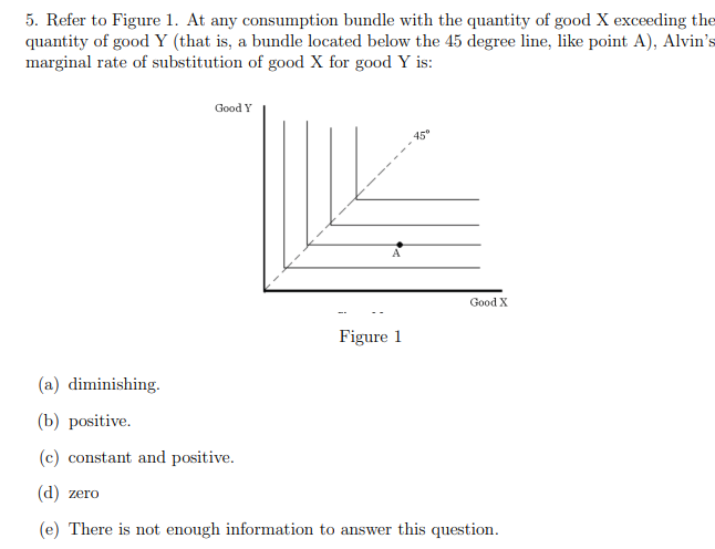 5. Refer to Figure 1. At any consumption bundle with the quantity of good X exceeding the
quantity of good Y (that is, a bundle located below the 45 degree line, like point A), Alvin's
marginal rate of substitution of good X for good Y is:
Good Y
Figure 1
45°
Good X
(a) diminishing.
(b) positive.
(c) constant and positive.
(d) zero
(e) There is not enough information to answer this question.