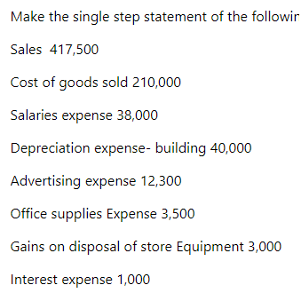 Make the single step statement of the followir
Sales 417,500
Cost of goods sold 210,000
Salaries expense 38,000
Depreciation expense- building 40,000
Advertising expense 12,300
Office supplies Expense 3,500
Gains on disposal of store Equipment 3,000
Interest expense 1,000

