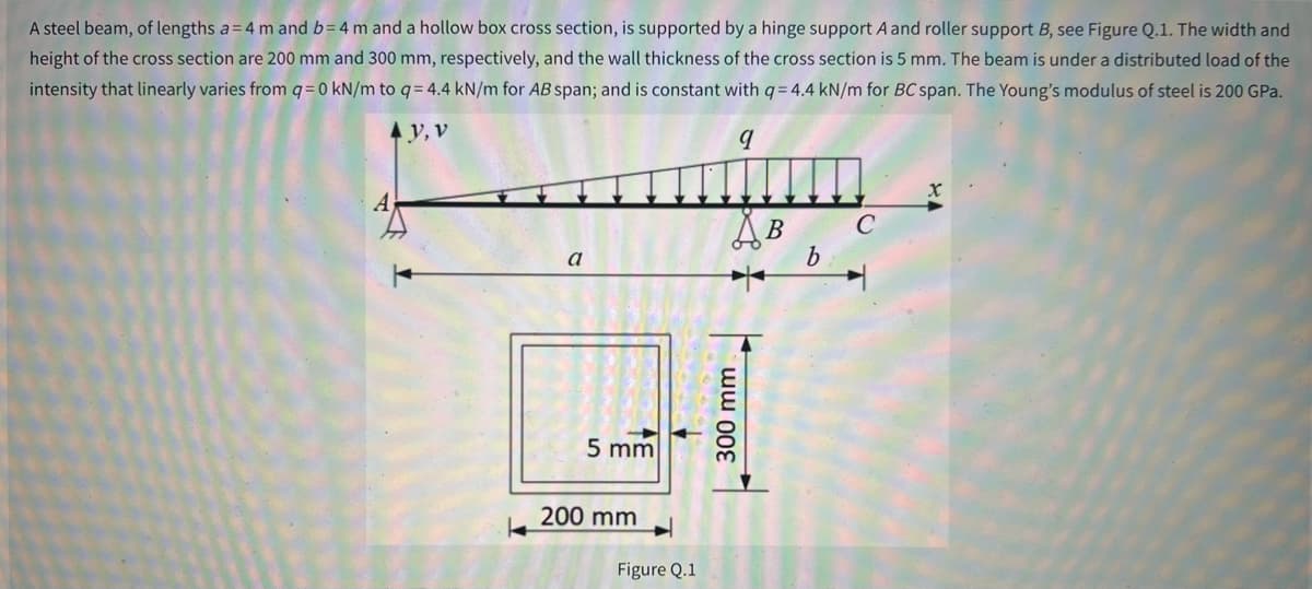 A steel beam, of lengths a=4 m and b=4 m and a hollow box cross section, is supported by a hinge support A and roller support B, see Figure Q.1. The width and
height of the cross section are 200 mm and 300 mm, respectively, and the wall thickness of the cross section is 5 mm. The beam is under a distributed load of the
intensity that linearly varies from q = 0 kN/m to q=4.4 kN/m for AB span; and is constant with q= 4.4 kN/m for BC span. The Young's modulus of steel is 200 GPa.
y, v
A
a
9
mium
Дв
5 mm
200 mm
Figure Q.1
300 mm
b
C