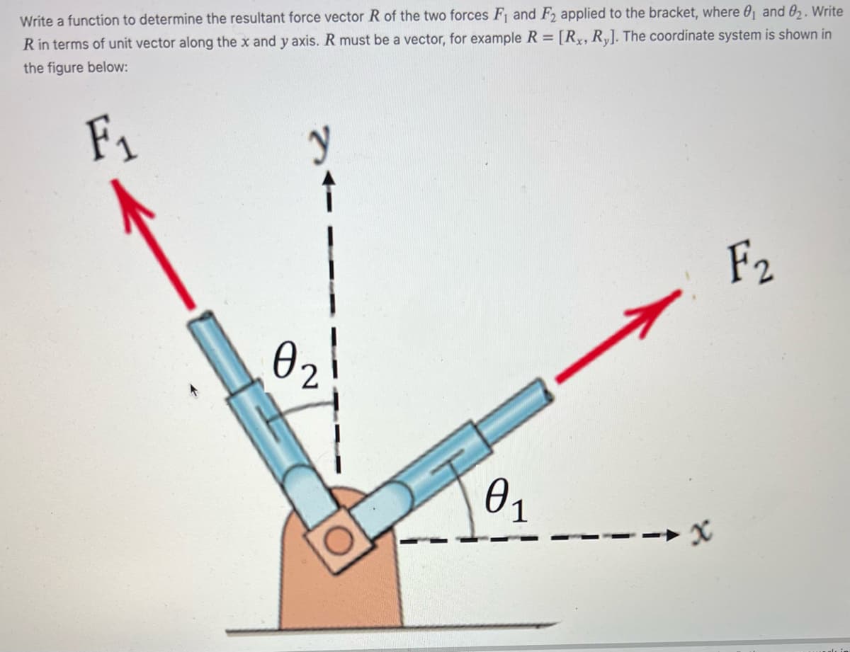 Write a function to determine the resultant force vector R of the two forces F₁ and F2 applied to the bracket, where 0₁ and 02. Write
R in terms of unit vector along the x and y axis. R must be a vector, for example R = [Rx, Ry]. The coordinate system is shown in
the figure below:
F₁
y
0₂
0₁
F2