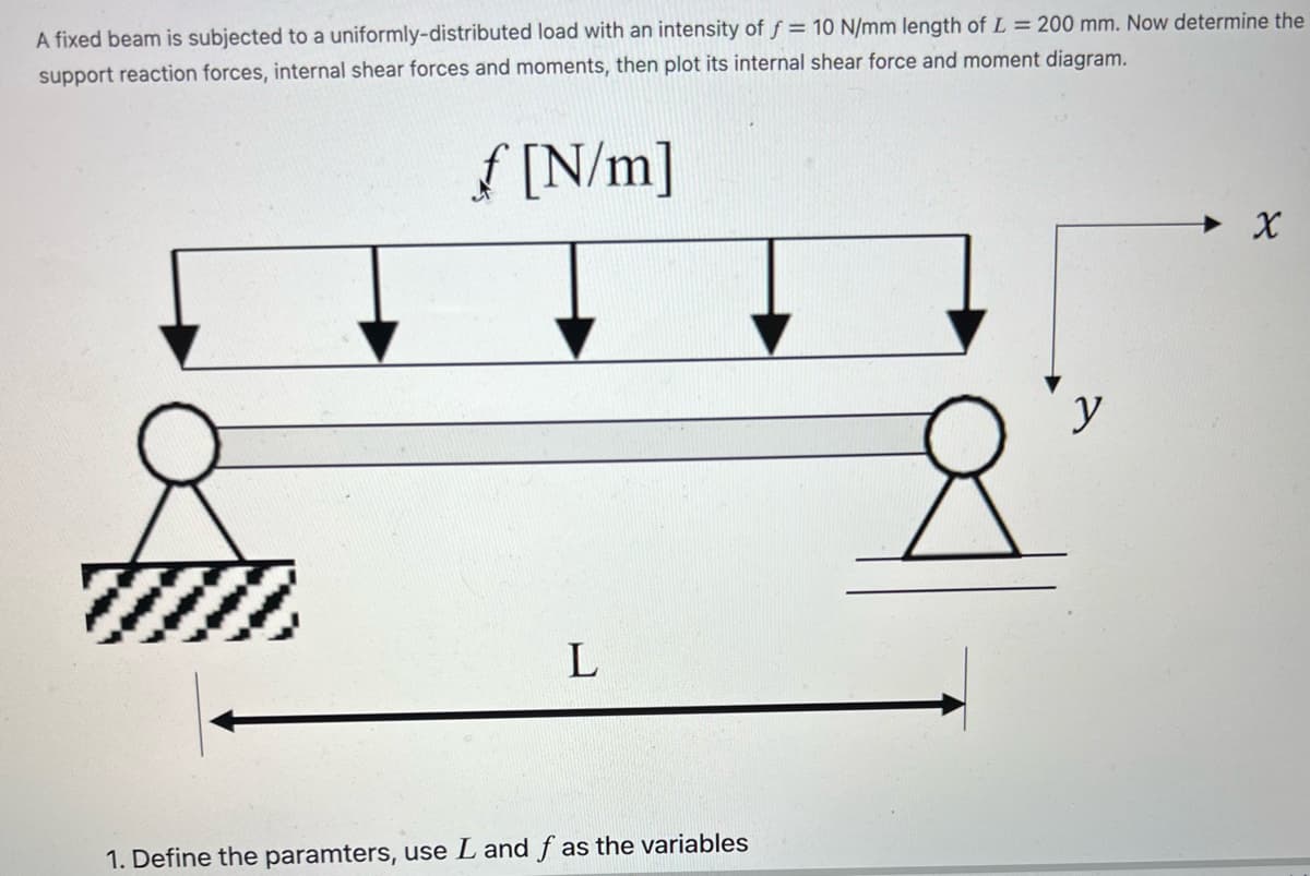 A fixed beam is subjected to a uniformly-distributed load with an intensity of f = 10 N/mm length of L = 200 mm. Now determine the
support reaction forces, internal shear forces and moments, then plot its internal shear force and moment diagram.
f[N/m]
L
1. Define the paramters, use L and f as the variables
y
X