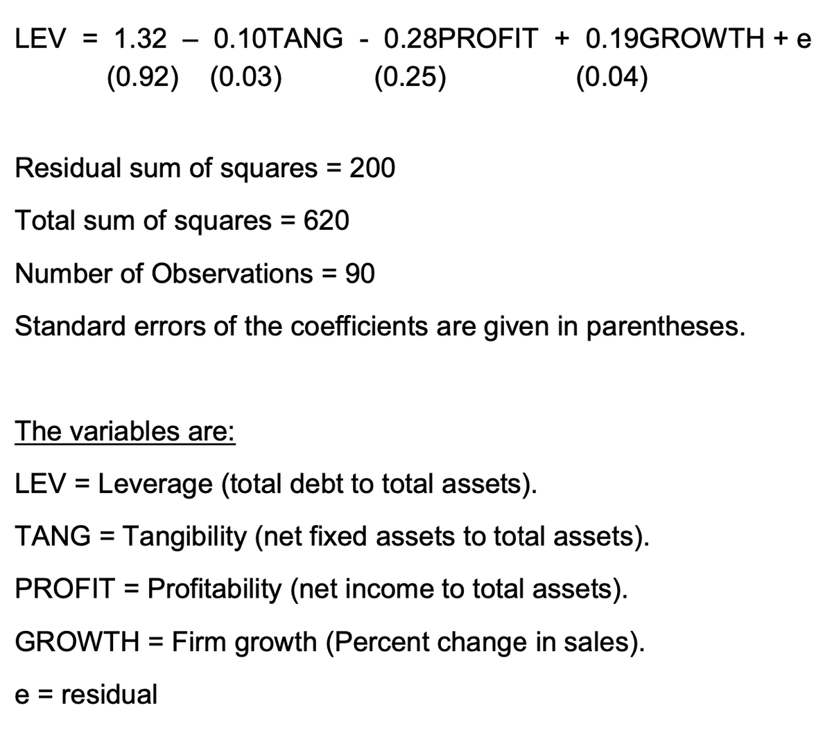 LEV = 1.32
0.10TANG
0.28PROFIT + 0.19GROWTH + e
(0.92) (0.03)
(0.25)
(0.04)
Residual sum of squares = 200
Total sum of squares = 620
Number of Observations = 90
Standard errors of the coefficients are given in parentheses.
The variables are:
LEV = Leverage (total debt to total assets).
TANG = Tangibility (net fixed assets to total assets).
PROFIT = Profitability (net income to total assets).
%3D
GROWTH = Firm growth (Percent change in sales).
e =
residual
